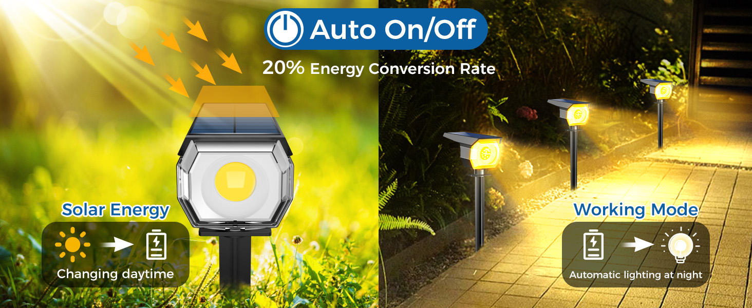 Auto on/off