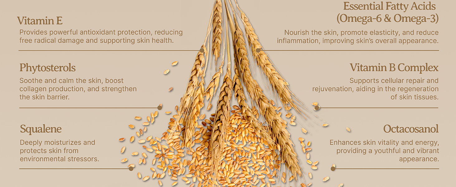 nutrients