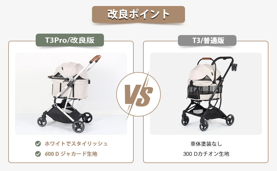 ペットカート 分離型(アーチフレーム, ベージュバスケット) Amazon.co.jp: JZOOOZ ペットカート 分離型 キャスター付き 前輪360