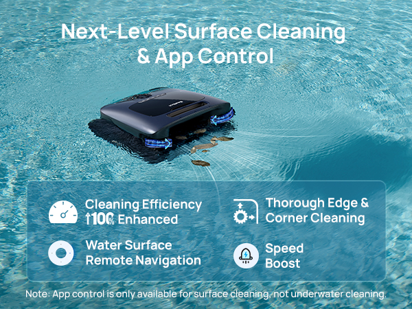 surface cleaning