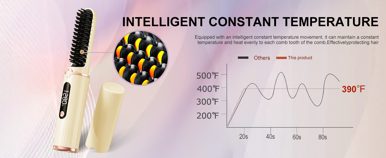 Intelligent constant temperature