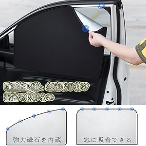 allure フィルム風サンシェード 15％ Amazon | 車用サンシェード に適用日産 ジューク F15/NF15/YF15