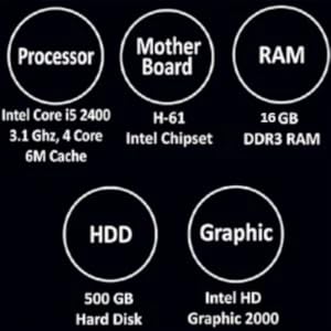 pc cpu i5 desktop only new cabinet i7 13th gen new