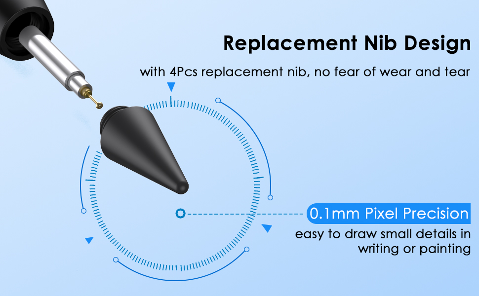 Stylus Pen Compatible with iPad Pencil Appl e Pencil 