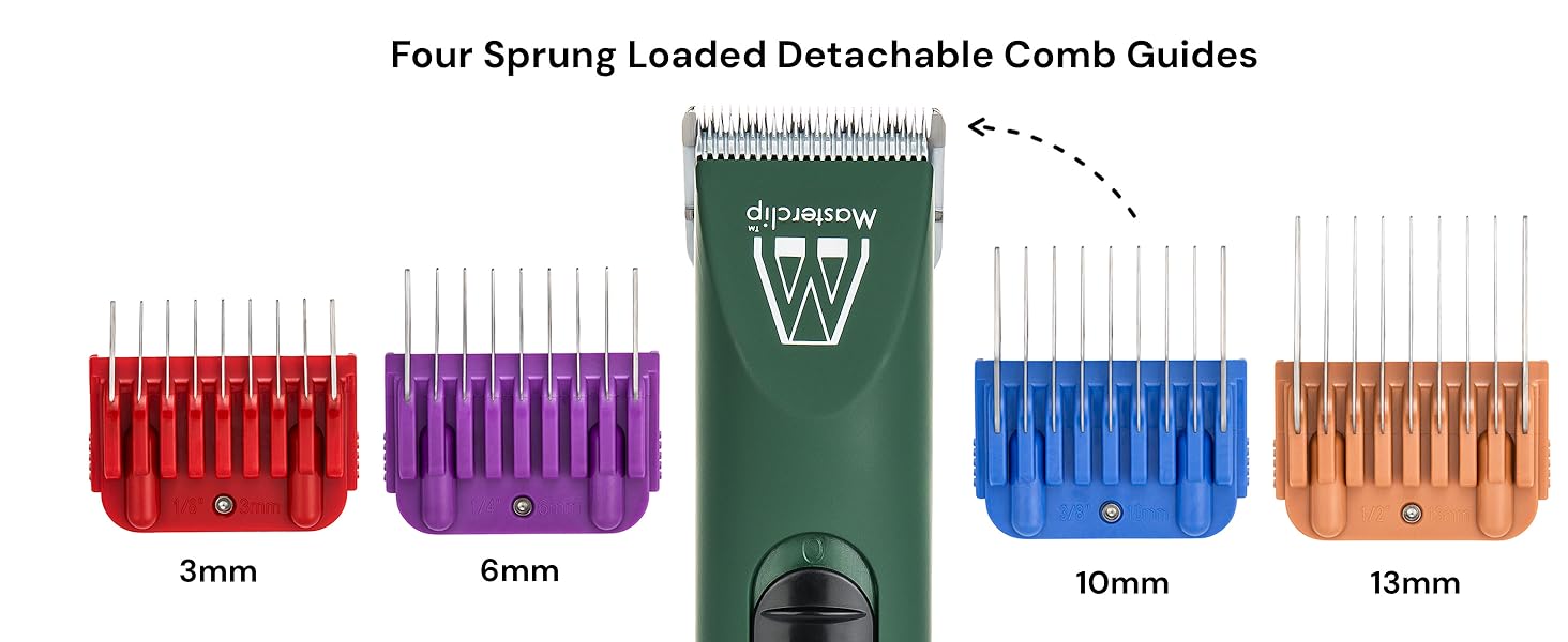 Masterclip MD Roamer Dog Clipper