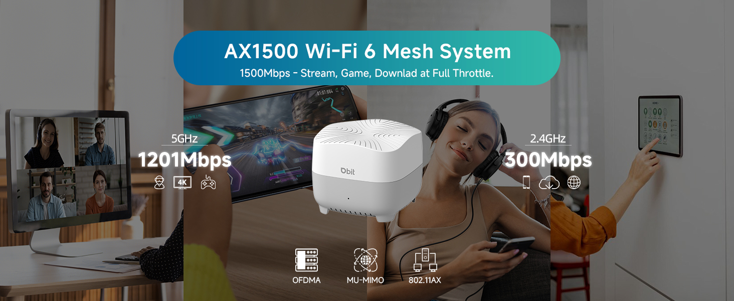 AX1500 Wi-Fi 6 Dual Band WiFi