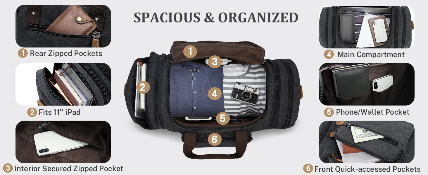 DUFFLE BAG FOR MEN