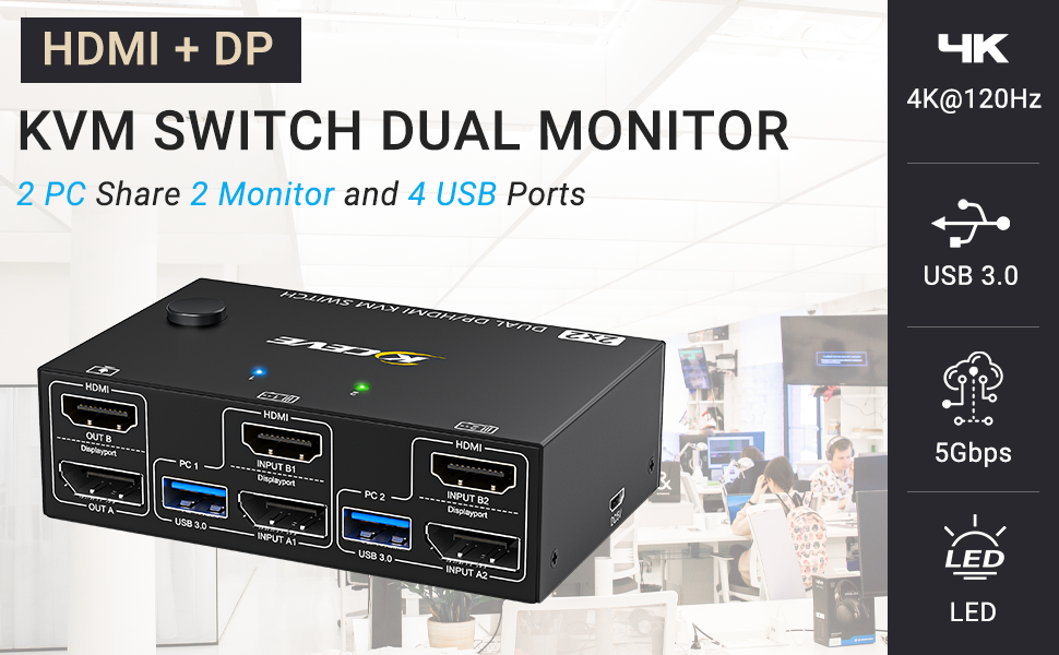 USB 3.0 Dual Monitor KVM Switch Displayport + HDMI, KVM Switch 2 PC 2