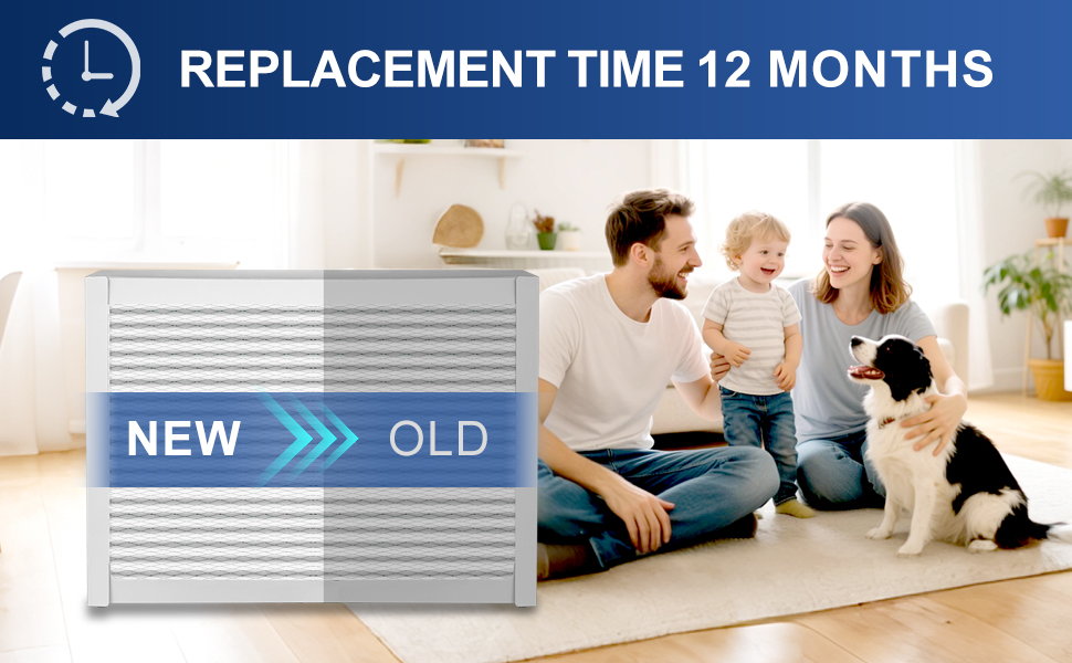 Replacement Upgrade Kit 1213 AirPurifiers