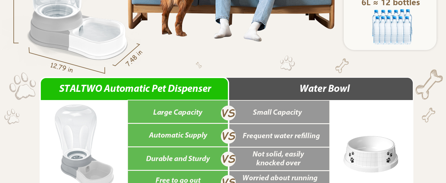 2 gal water dispneser
