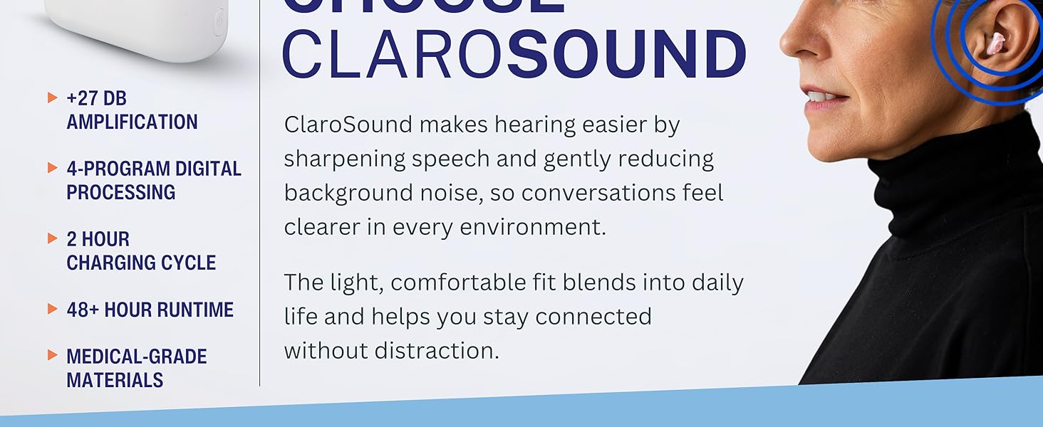 echargeable OTC Hearing Aids for Mild to Moderate Hearing Loss | Hearing Aid Amplifiers