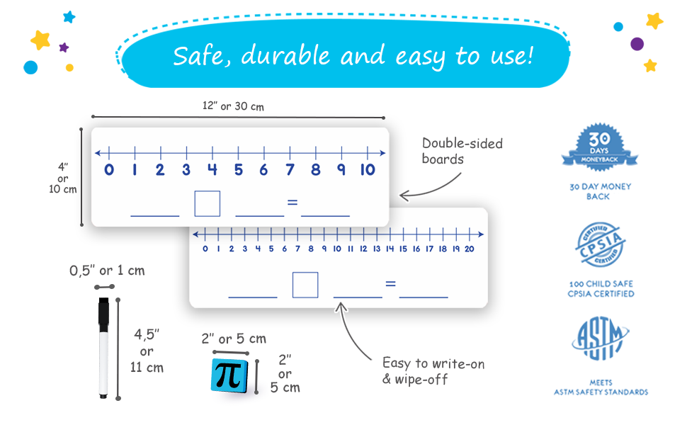 white boards for students, teacher supplies for classroom math, number line, numberline