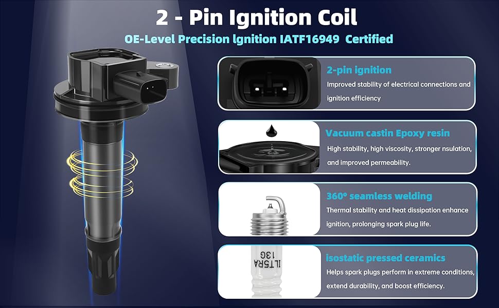 Ignition Coil and Iridium Spark Plug,Edge coil,Mustang coil,Explorer coil,Flex coil