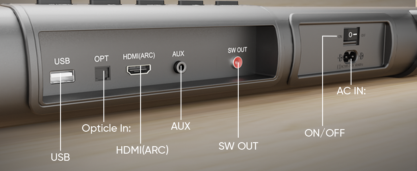 Igear Amplify 120W Soundbar With Subwoofer - Bluetooth V5.3, Signature Sound, Hifi Bass, Smart Control Panel, Remote Control 6 igear amplify