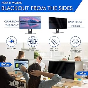 Computer Privacy Screen Filter 22 Inches for Widescreen Computer Monitor