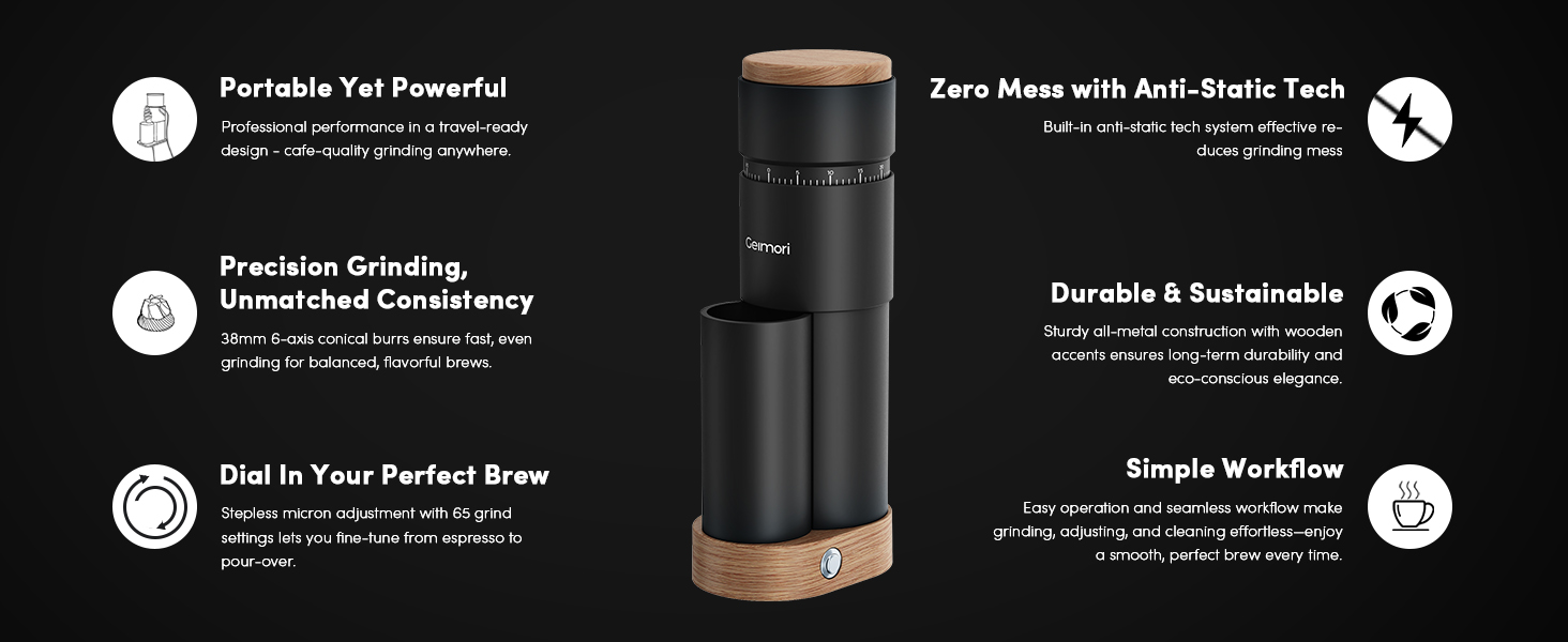 Wirsh Geimori T38 Plus Coffee Grinder