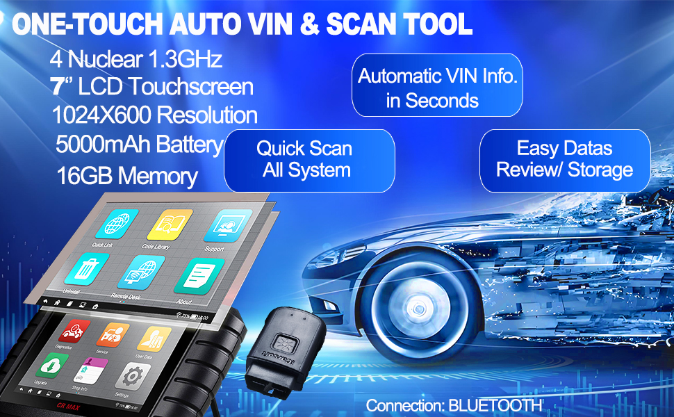 OBD2 Diagnostic Scanner, iCarsoft CR Max BT Bluetooth 2024 Newest Bidirectional Scan