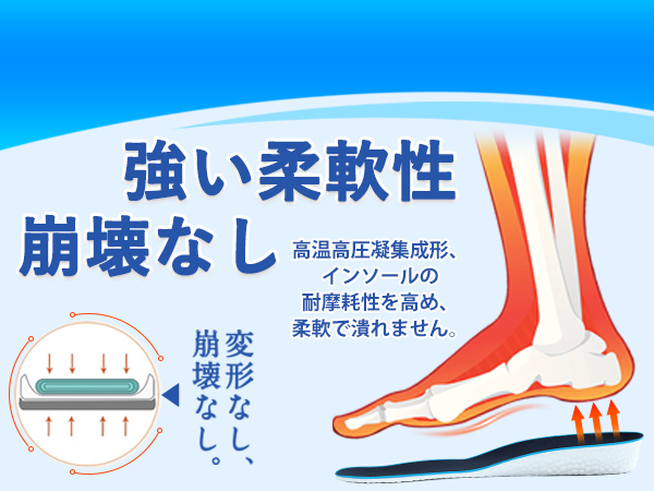 Amazon.co.jp: [Kozzim] シークレット インソール 中敷き 衝撃