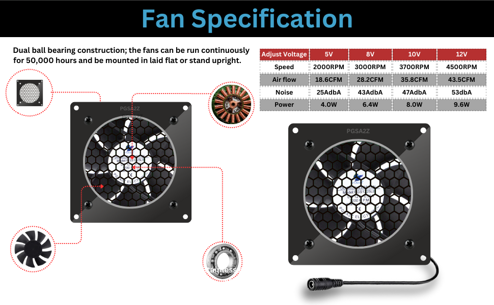 80mm AC Plug Fan, Adjustable Speed Controller, PC fan, Doorway 