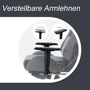 Close-up van verstelbare armleuningen op een bureaustoel, met verschillende posities en hoeken voor aanpassing