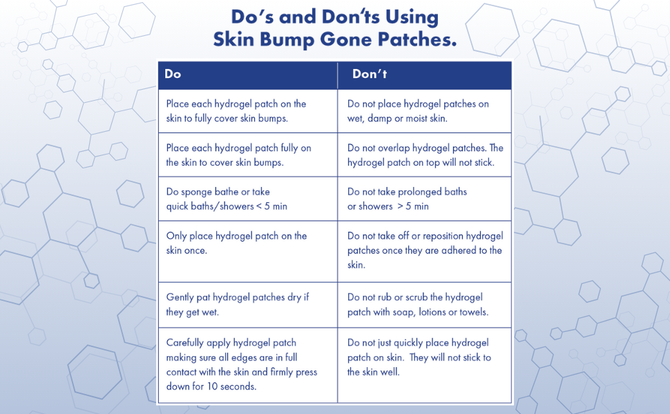 Do's and Don'ts