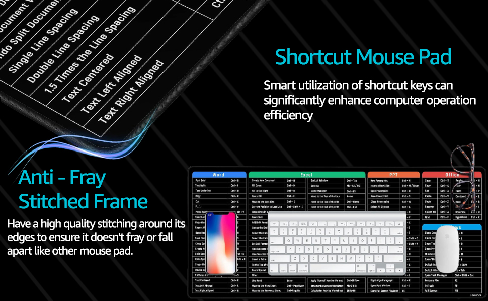 mouse kit