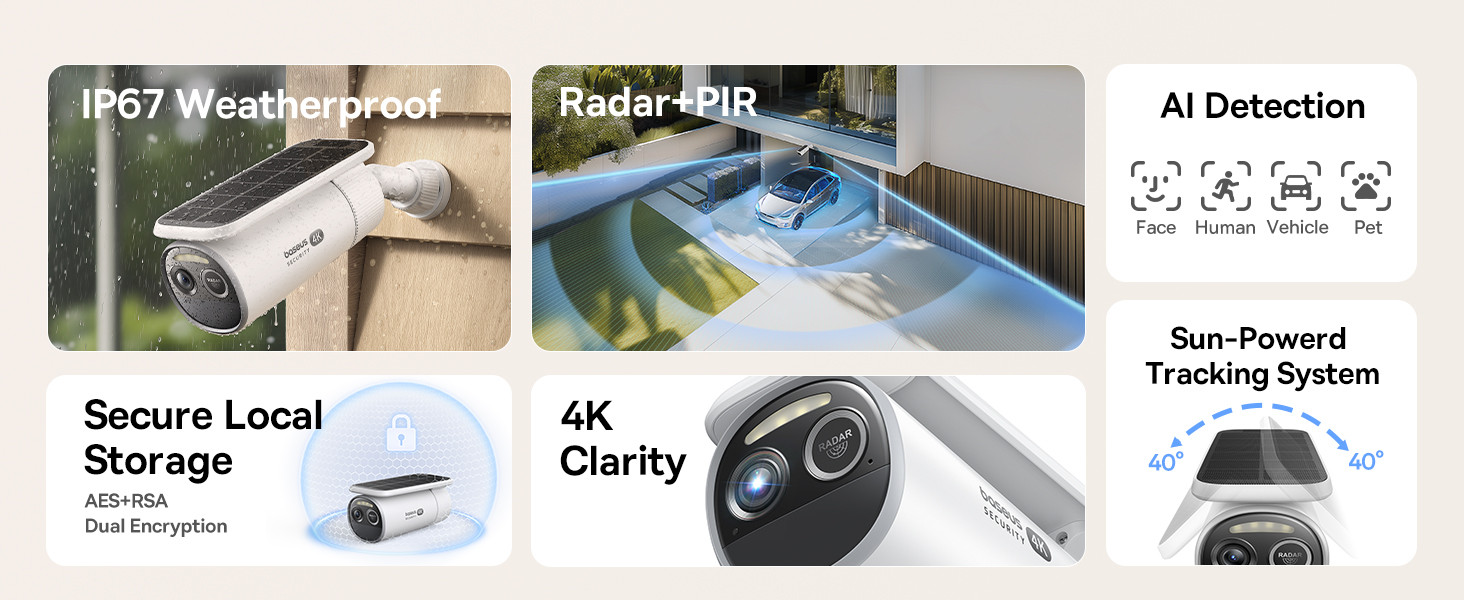 security cameras wireless outdoor