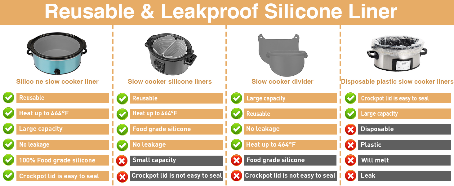 Silicone Slow Cooker Liners fit CrockPot 78 Quart Oval
