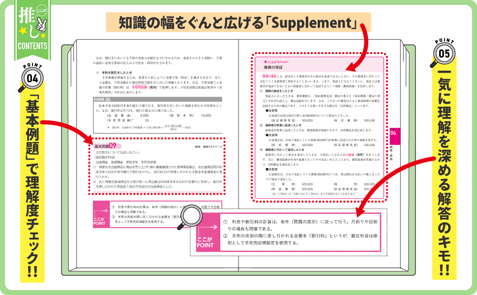 合格テキスト 日商簿記2級 商業簿記 Ver.17.0 [ネット試験・統一