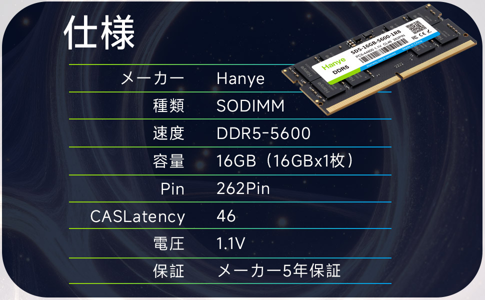 Amazon.co.jp: ノートPC用メモリ PC5-44800(DDR5-5600) 32GB