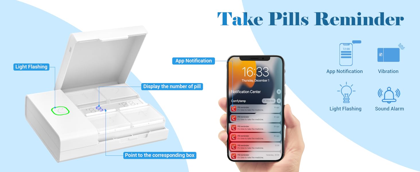 Comfytemp Medicine Box Smart Medication Organizer with
