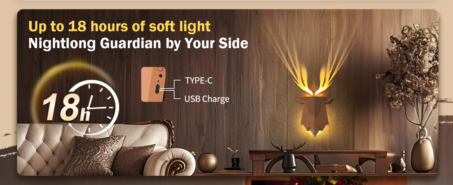 rechargeable wall lights