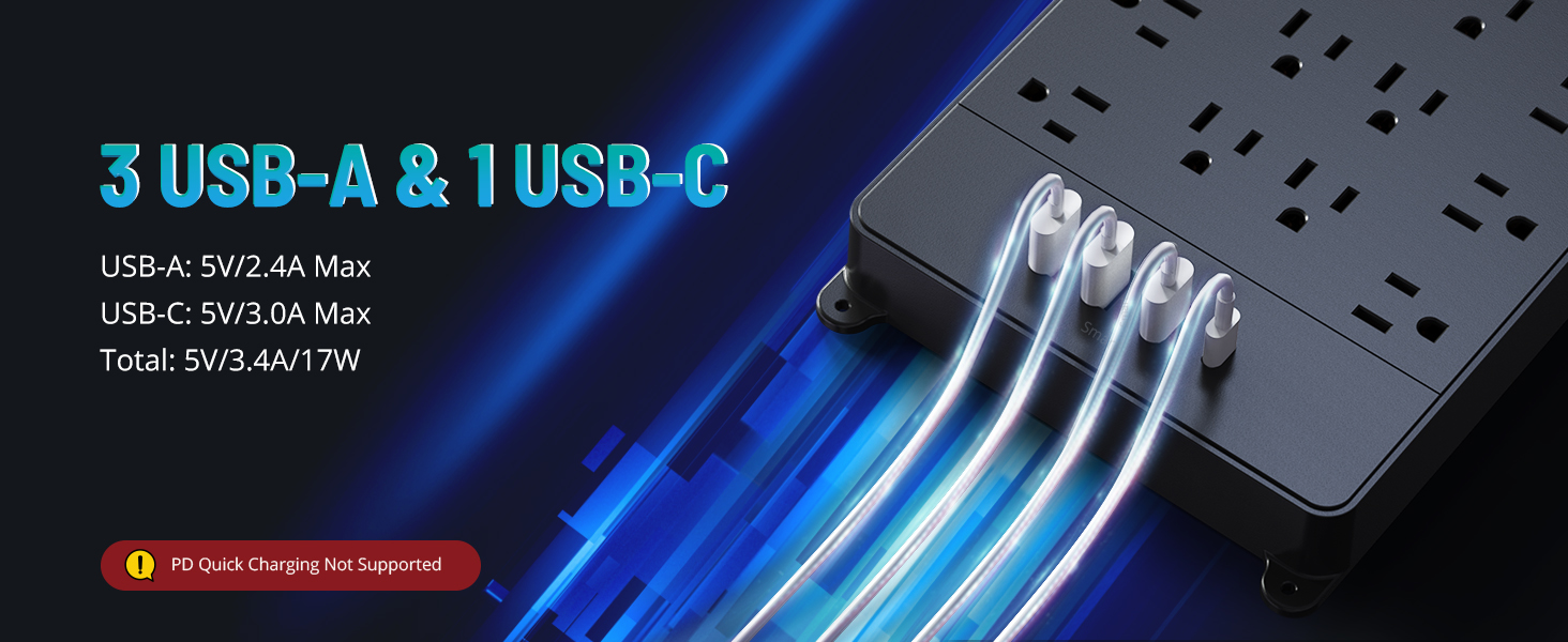 power strip with usb c ports