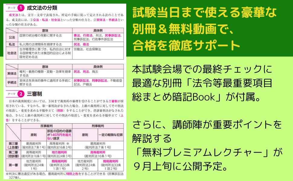 【新品格安】2025年 行政書士試験対策書 7冊セット 試験範囲を完全網羅】無敵の行政書士 2025年試験 直前対策【特別