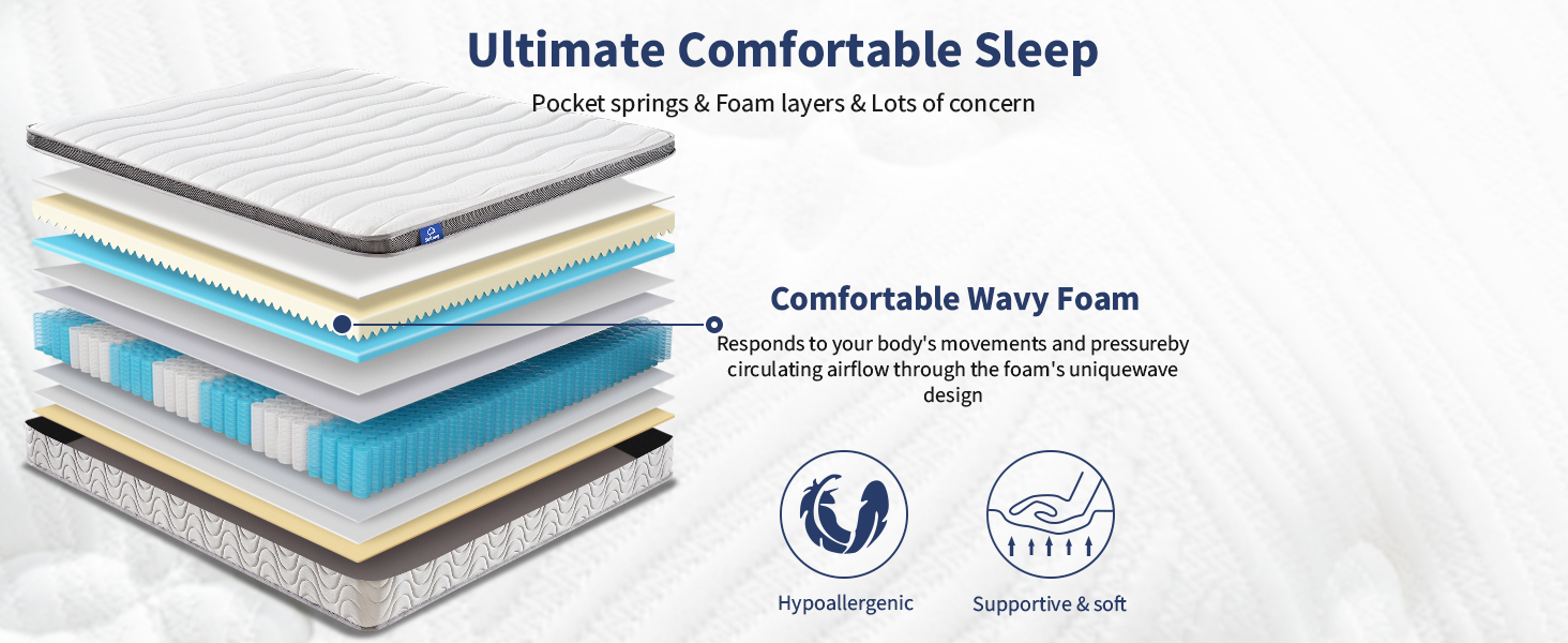 SUI LONG Full Size Mattress, 10 Inch Hybrid Mattress with