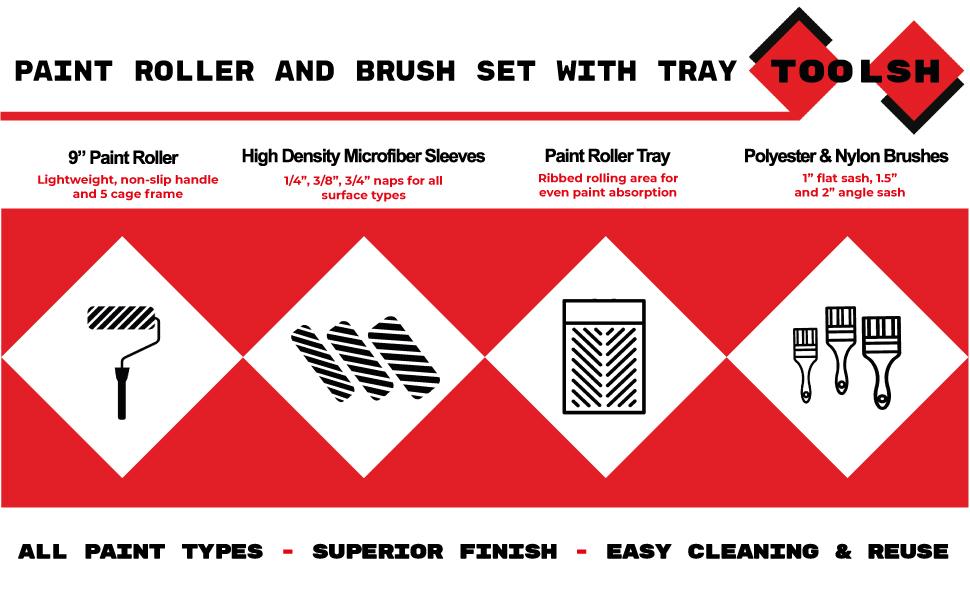 Toolsh Paint Roller Tray Set 8 Piece Professional Paint