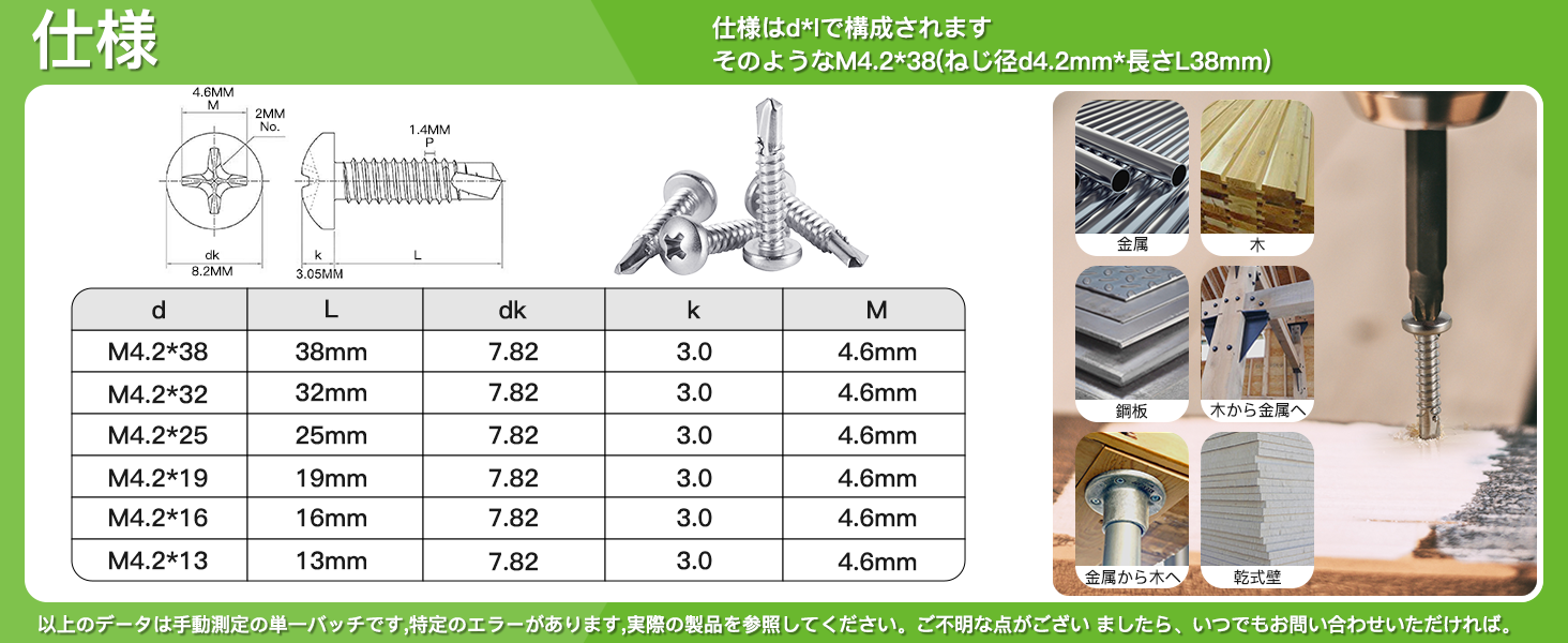 180本入ドリルビス ドリルねじ