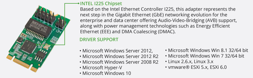 Driver Support