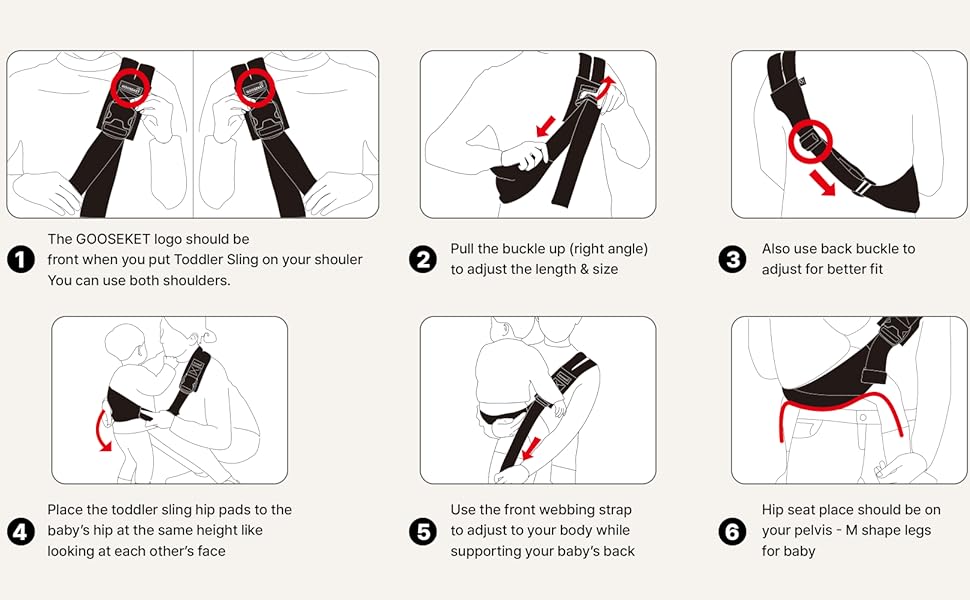 how to use