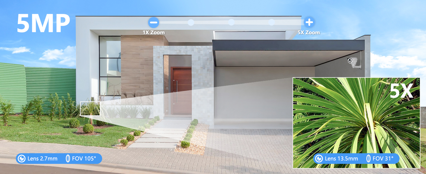 Pan Tilt Zoom & Audio Recording