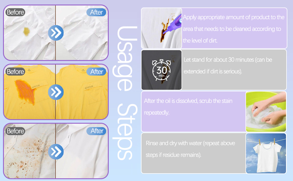Active Enzyme Laundry Stain Remover for Clothes, New Upgrade White Shirt Garment Stubborn Stain