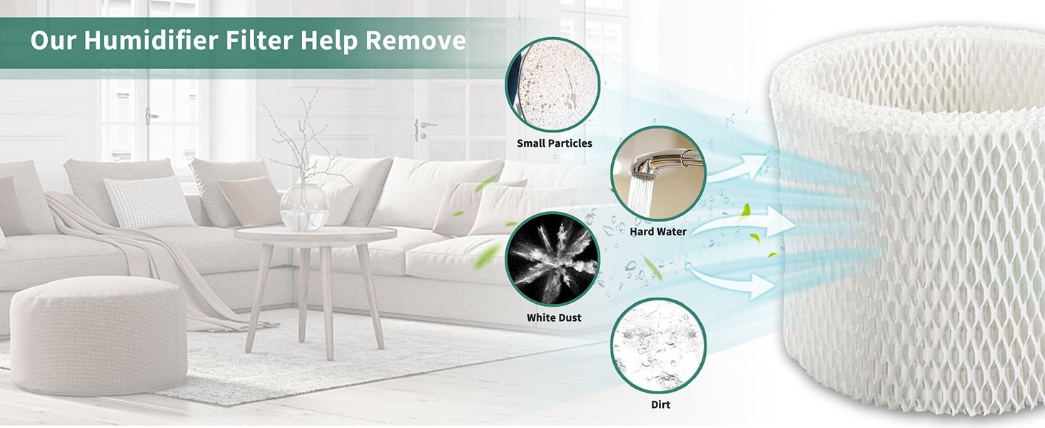 EGR Humidifier Filter for Honeywell, Humidifier Wicking