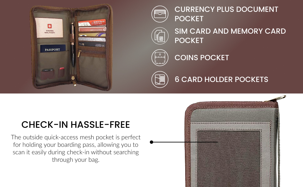 Buy Swiss Military Wallet for Women, Men, Travel Organizer, Passport