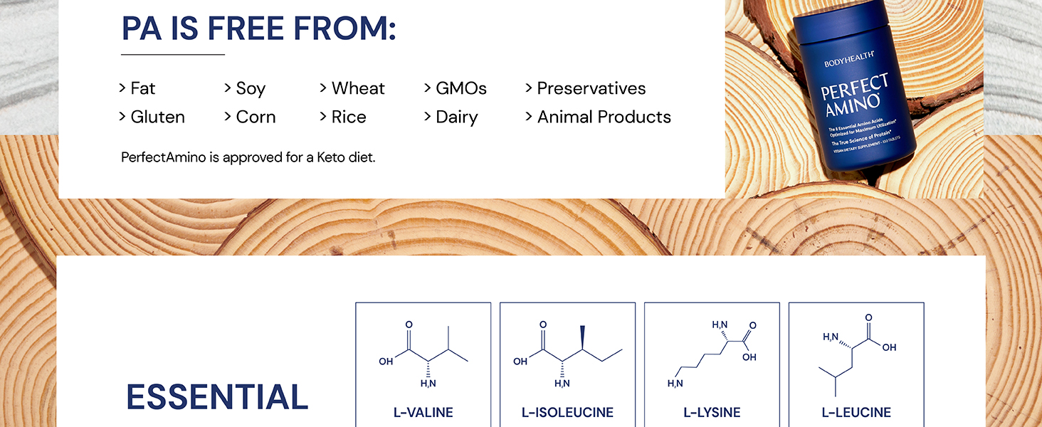 Essential Amino Acids for men