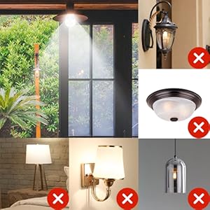 Applicable installation angle