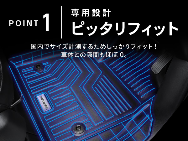 Perl 2冊セット Amazon | [自動車整備士監修] クラフトワークス 新型 セレナ C28