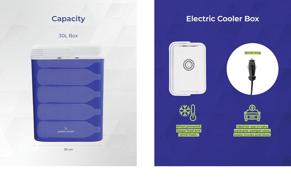 Electric Cooler Box Insulated Cool Box Large Freezer Box & Small Cooler
