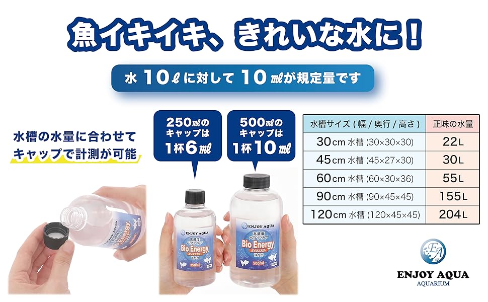 バクテリア 親株サイズ Amazon | ジェックス GEX AQUA FILTER バクテリアパワーマットSM