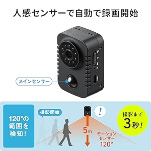 Amazon.co.jp: イーサプライ 超小型防犯カメラ 屋内用 フルHD