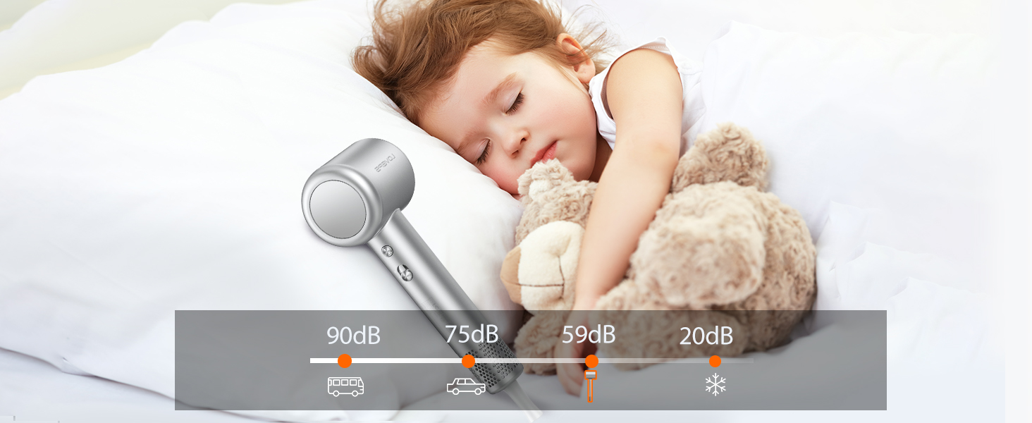 LOVEPS Hair Dryer with Diffuser, 110000 RPM Brushless